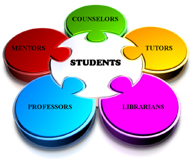 Essay on the emotional costs of student success